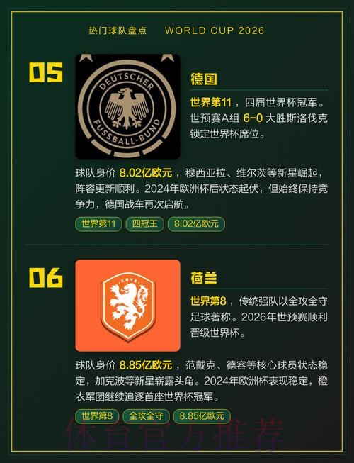 2026世界杯热门球队哪个平台好 2026世界杯热门球队哪个平台好