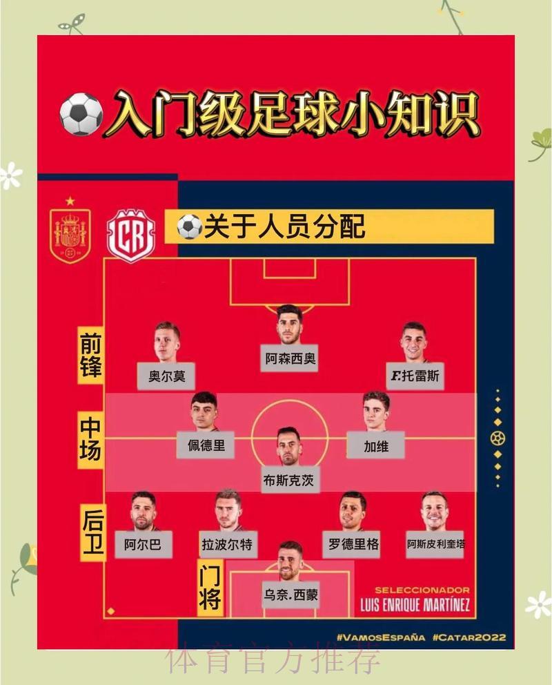 足彩网世界杯赛事投注参与指南与技巧攻略 足彩网世界杯赛事投注参与指南与技巧攻略