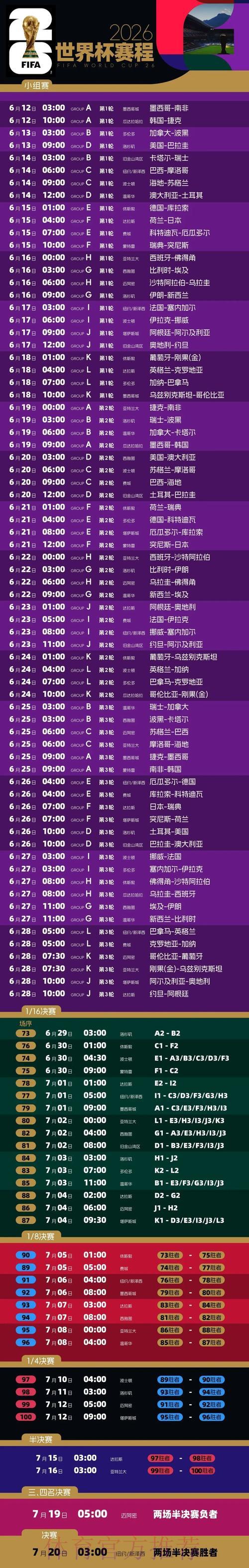 2026世界杯竞猜指南:把握最佳投注时机与最大化收益策略 2026世界杯竞猜指南:把握最佳投注时机与最大化收益策略