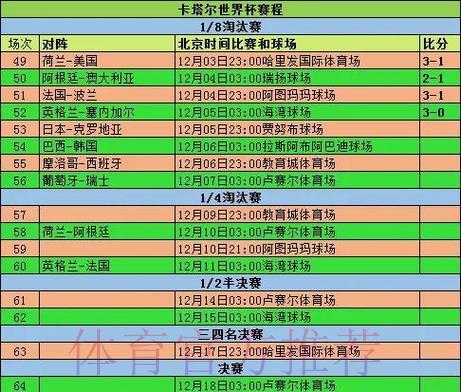 深度剖析世界杯赛事数据统计与分析
