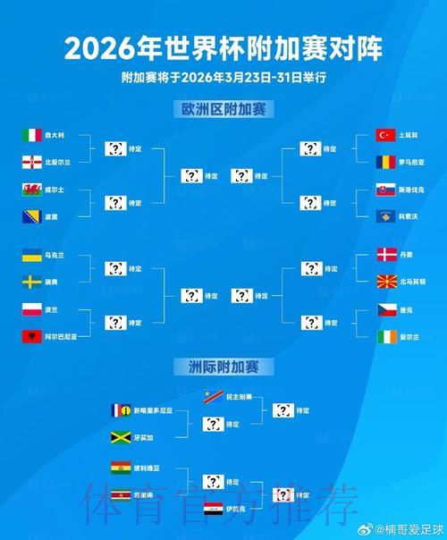 2026世界杯免费精选盘口资源网址获取完全指南 2026世界杯免费精选盘口资源网址获取完全指南