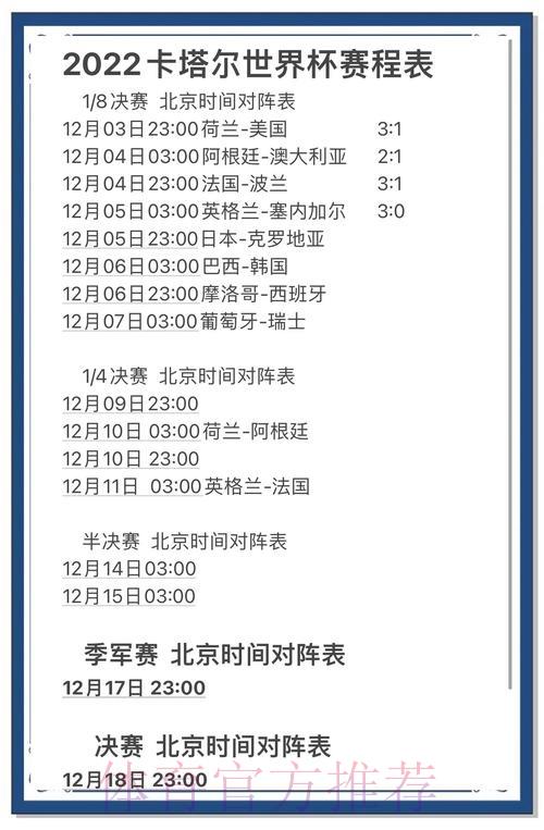 全面剖析世界杯赛事数据与比分深度解读