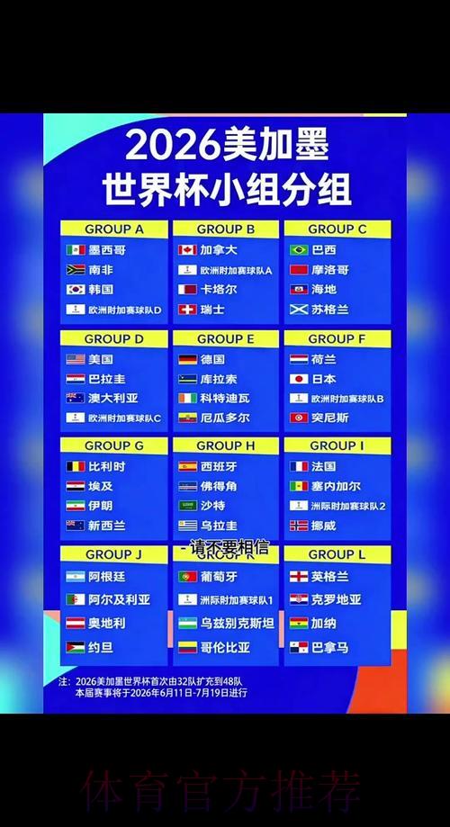 2026世界杯预测攻略