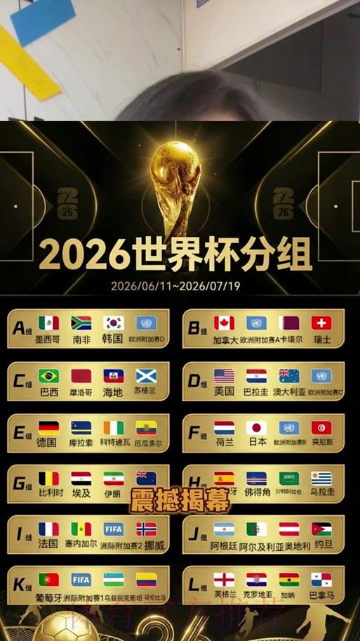 2026世界杯竞猜：哪些平台最具可靠性？