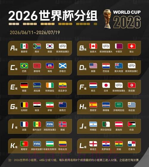 2026世界杯竞猜：哪些平台最具可靠性？