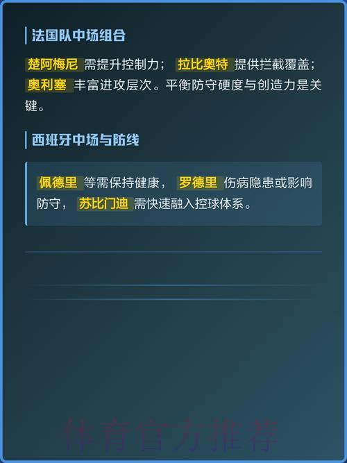 世界杯战术深度解析