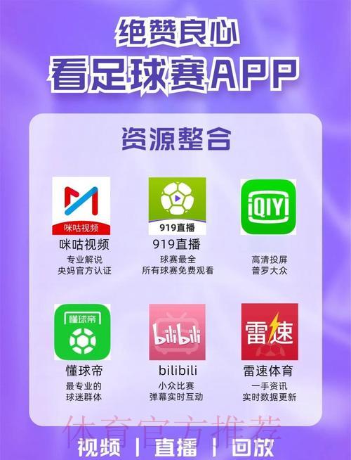 世界杯直播软件大盘点:最全攻略一网打尽 世界杯直播软件大盘点:最全攻略一网打尽