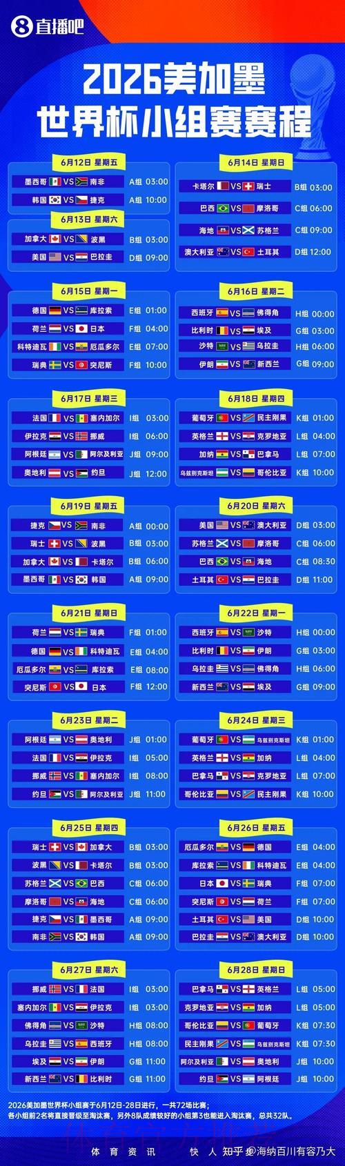2026世界杯赛事直播官方最新稳定入口