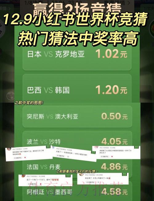 世界杯竞猜平台：主流网站用户口碑盘点