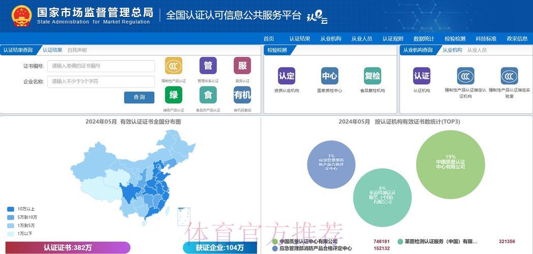 世界杯竞猜平台的合规认证与安全保障体系 世界杯竞猜平台的合规认证与安全保障体系
