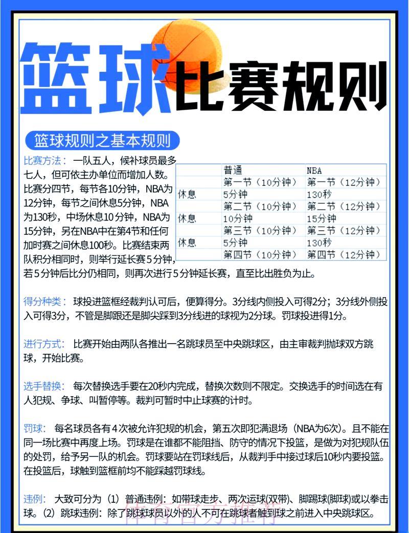男篮世界杯赛事投注策略全攻略