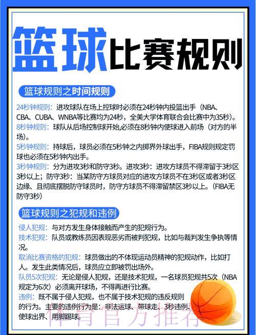 男篮世界杯赛事投注策略全攻略