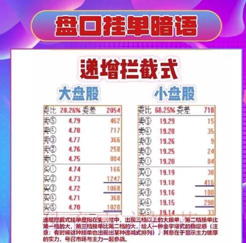 世界杯盘口软件入口地址全面解读