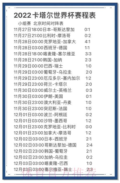 世界杯竞猜指南:球队对阵胜率数据深度解析 世界杯竞猜指南:球队对阵胜率数据深度解析