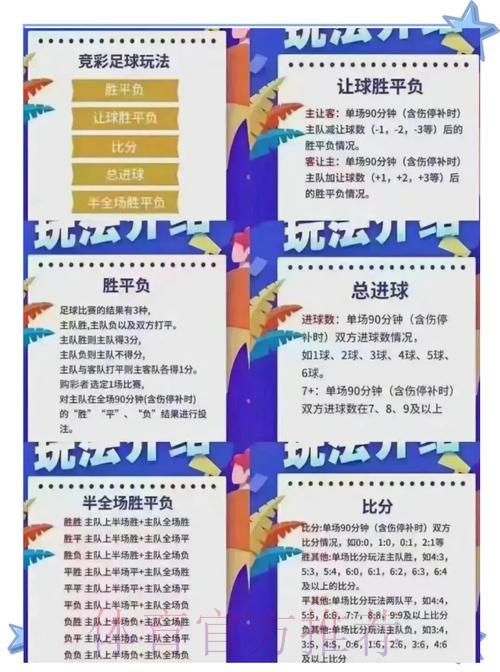 世界杯竞猜：资深玩家的实战投注经验分享