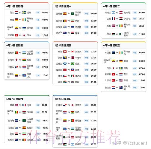 2026世界杯全程直播攻略：超详细观赛完全指南