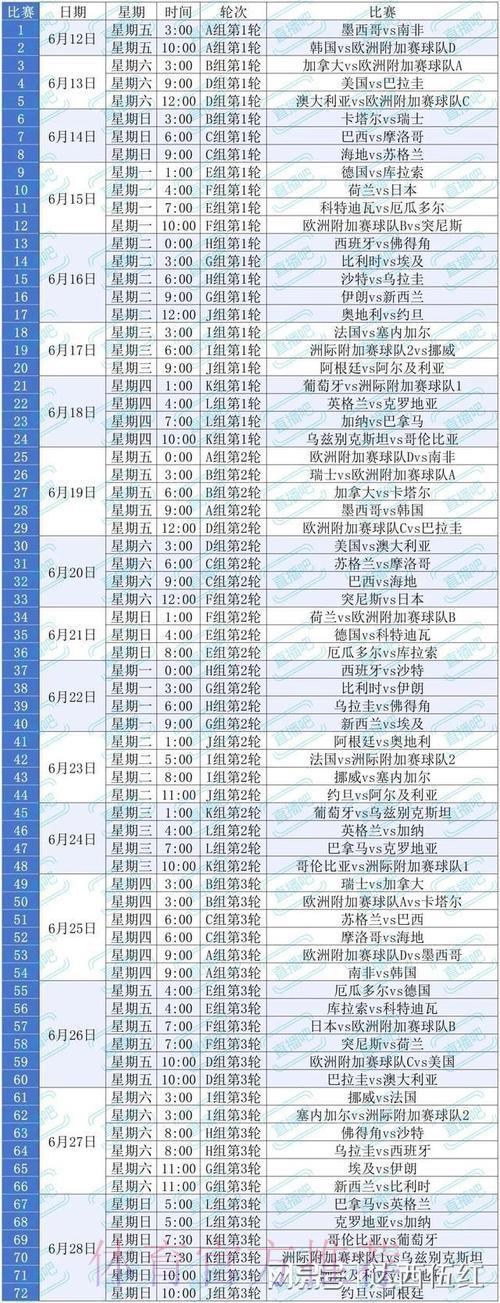2026世界杯高清直播完整观看指南