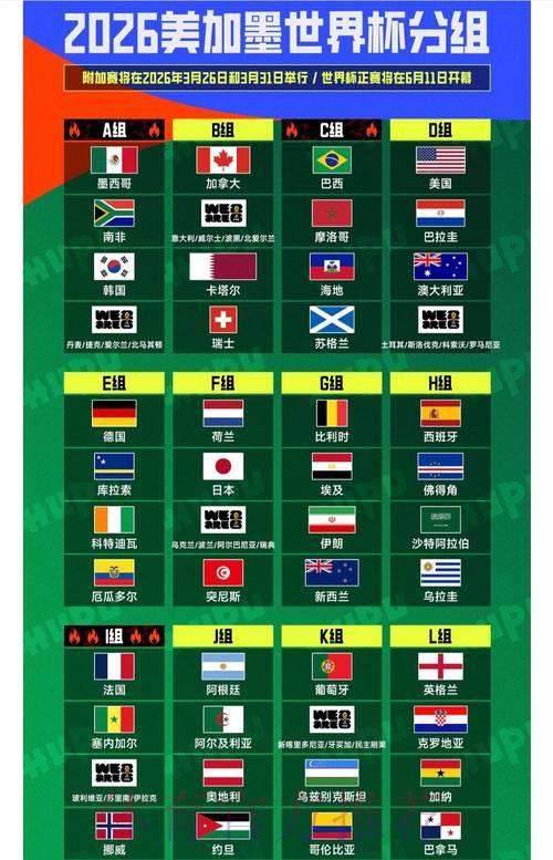 2026世界杯高清直播完整观看指南