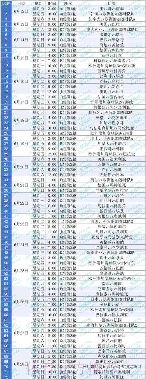 2026世界杯高清直播完整观看指南