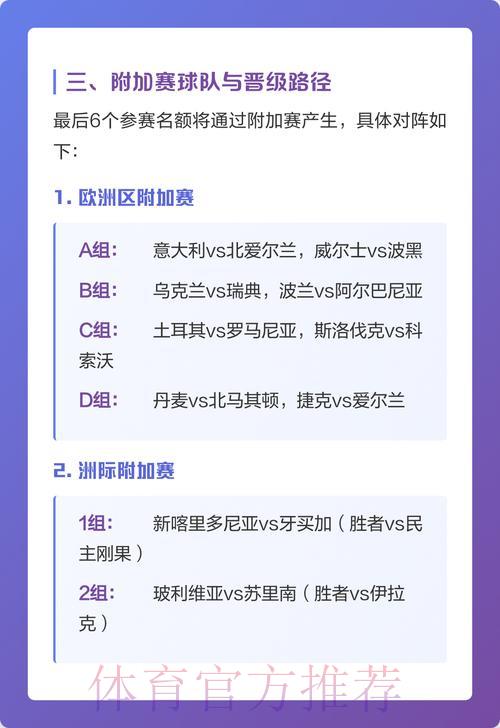 2026世界杯竞猜攻略深度解读