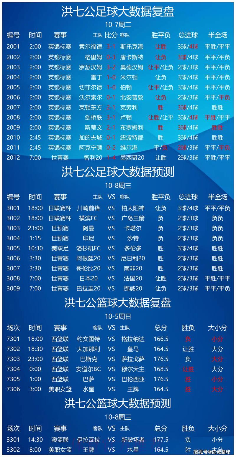 世界杯竞猜平台的潜在风险与收益深度解析