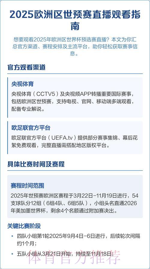 手机收看世界杯实时直播的完整渠道指南